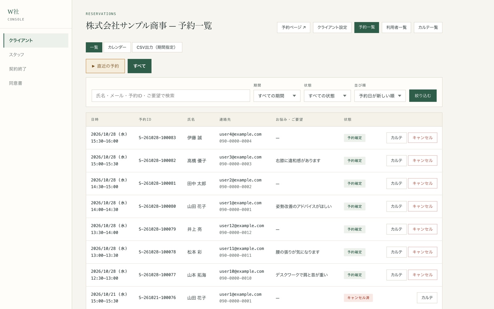 管理画面の予約一覧