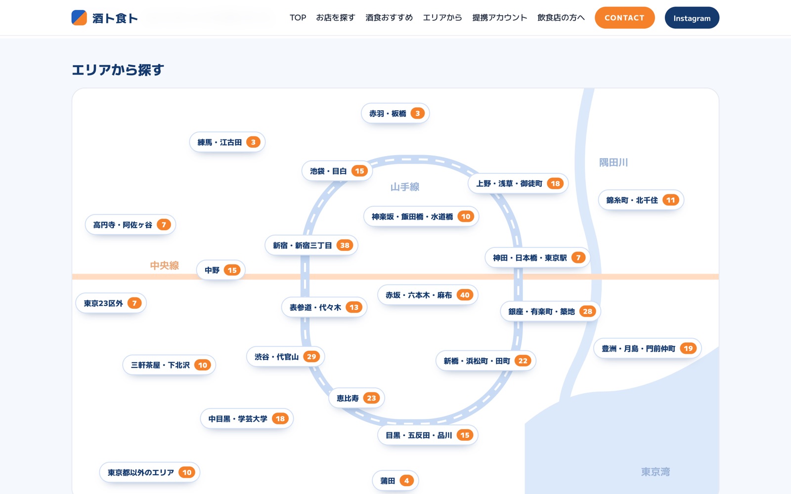 路線図のようなエリアマップ